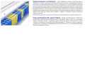 Materac Floryda Mini 65x150 cm