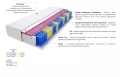 Materac Floryda Molet Mini 115x170 cm