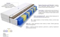 Materac Bruksela Mini Trawa 140x185 cm