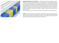 Materac Perm Mini 165x215 cm