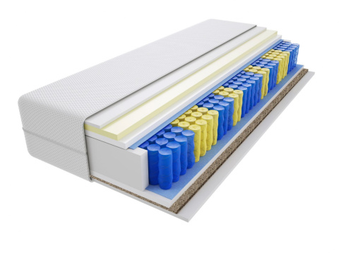 Materac Brema Mini Trawa 75x185 cm Materac Brema Mini Trawa 75x185 cm