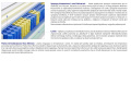Materac Tuluza Mini 145x230 cm