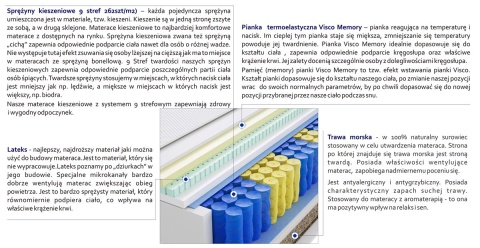 Materac Hebe Mini Trawa 115x200 cm Materac Hebe Mini Trawa 115x200 cm