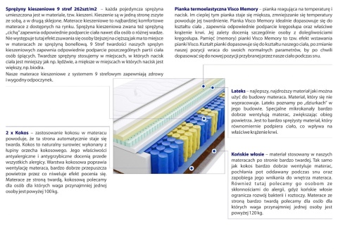 Materac Safi Mini 135x240 cm