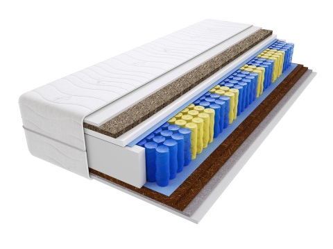 Materac Bristol Mini Trawa 90x125 cm Materac Bristol Mini Trawa 90x125 cm