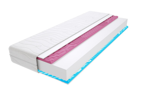 Materac Rzym 2xMolet Max Plus 95x125 cm Materac Rzym 2xMolet Max Plus 95x125 cm