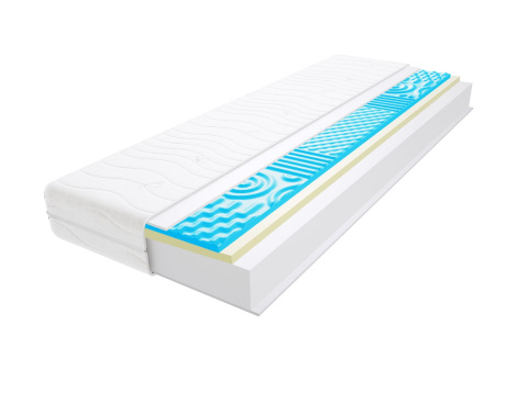 Materac Maroko Max Plus Visco Molet 120x185 cm Materac Maroko Max Plus Visco Molet 120x185 cm
