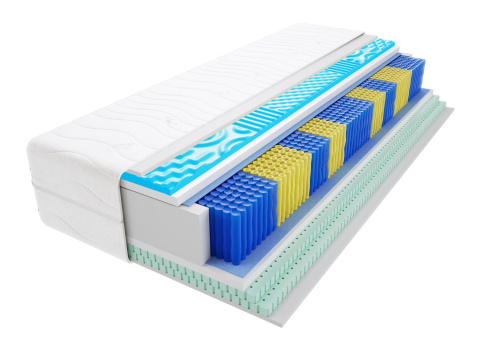 Materac Apollo Multipocket Visco Molet 80x200 cm Materac Apollo Multipocket Visco Molet 80x200 cm