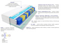 Materac Apollo Multipocket Visco Molet 125x230 cm
