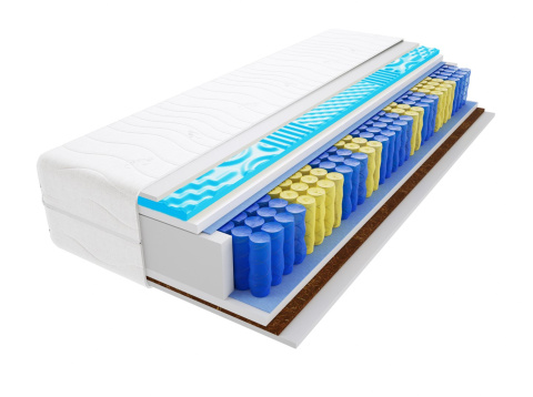 Materac Brema Visco Molet 120x195 cm Materac Brema Visco Molet 120x195 cm