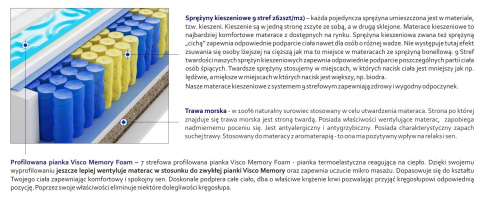 Materac Brema Trawa Visco Molet 145x225 cm Materac Brema Trawa Visco Molet 145x225 cm