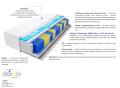 Materac Brema Trawa Multipocket Visco Molet 70x225 cm