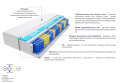 Materac Kolonia Mini Visco Molet 100x230 cm