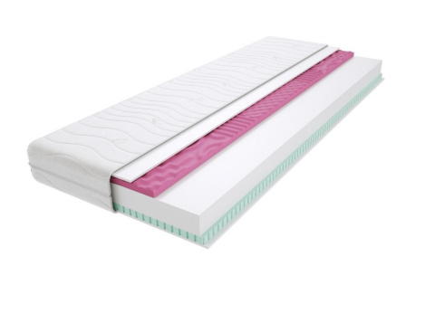 Materac Imperia Molet 120x195 cm Materac Imperia Molet 120x195 cm