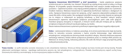 Materac Poprad Multipocket Trawa 135x135 cm