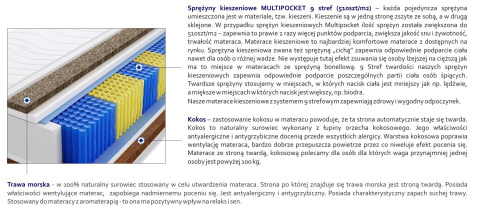 Materac Poprad Multipocket Trawa 165x215 cm Materac Poprad Multipocket Trawa 165x215 cm