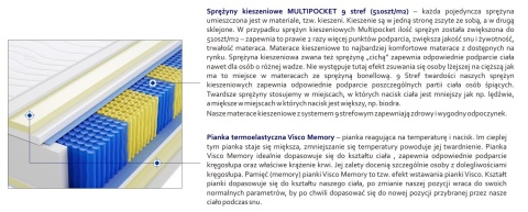 Materac Denver Multipocket 135x150 cm