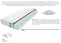 Materac Kenia 165x240 cm