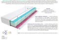Materac Kongo 70x220 cm
