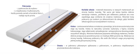 Materac nawierzchniowy 2x Kokos + Końskie Włosie 65x155 cm