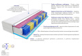 Materac Kolonia Mini 2xMolet 80x125 cm