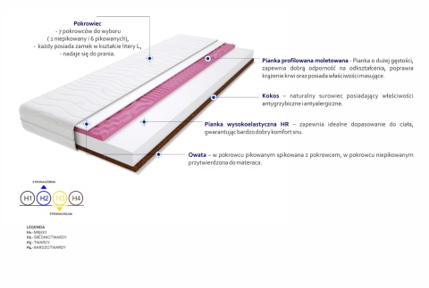Materac Montana Molet 185x225 cm Materac Montana Molet 185x225 cm