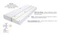Materac Rzym Max Plus 185x225 cm