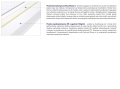 Materac Rzym Max Plus 185x225 cm