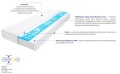 Materac Rzym Max Plus Visco Molet 190x225 cm