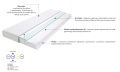 Materac Imperia 185x230 cm
