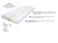 Materac Maroko 190x225 cm