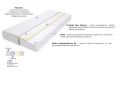 Materac Maroko Max Plus 195x230 cm