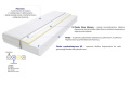 Materac Maroko Max Plus 195x240 cm