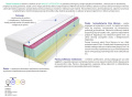 Materac Andora 200x225 cm
