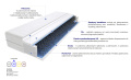 Materac Drezno 190x225 cm