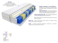 Materac Kolonia Max Plus 185x230 cm