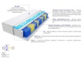 Materac Kolonia Max Plus Visco Molet 185x230 cm