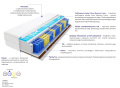 Materac Brema Visco Molet 190x225 cm