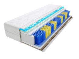 Materac Hebe Trawa Multipocket Visco Molet 185x225 cm