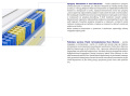 Materac Zefir Mini 190x230 cm