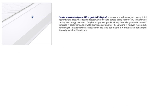 Materac Lipsk Max Plus 105x195 cm Materac Lipsk Max Plus 105x195 cm