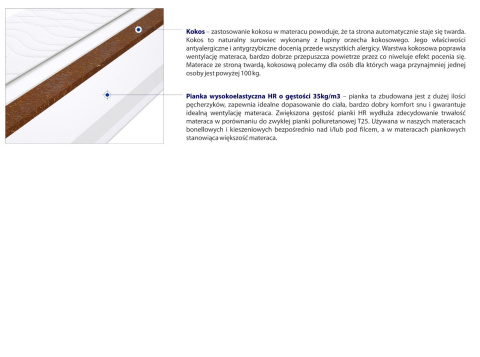 Materac Montana 200x220 cm Materac Montana 200x220 cm