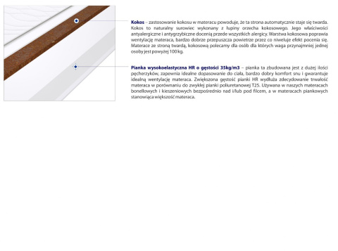 Materac Montana Max Plus 165x220 cm Materac Montana Max Plus 165x220 cm