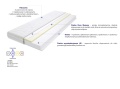 Materac Rzym 185x195 cm