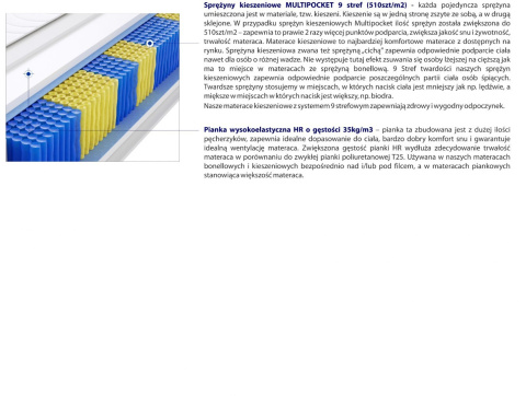 Materac Marsylia Multipocket 180x185 cm Materac Marsylia Multipocket 180x185 cm
