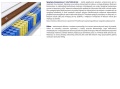 Materac Bruksela Max Plus 110x185 cm