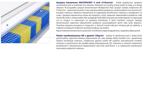 Materac Floryda Multipocket 180x240 cm Materac Floryda Multipocket 180x240 cm
