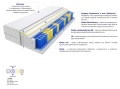 Materac Kolonia Max Plus 185x200 cm