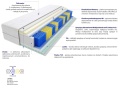 Materac Tuluza Multipocket 150x230 cm
