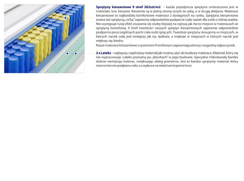 Materac Sparta 120x240 cm